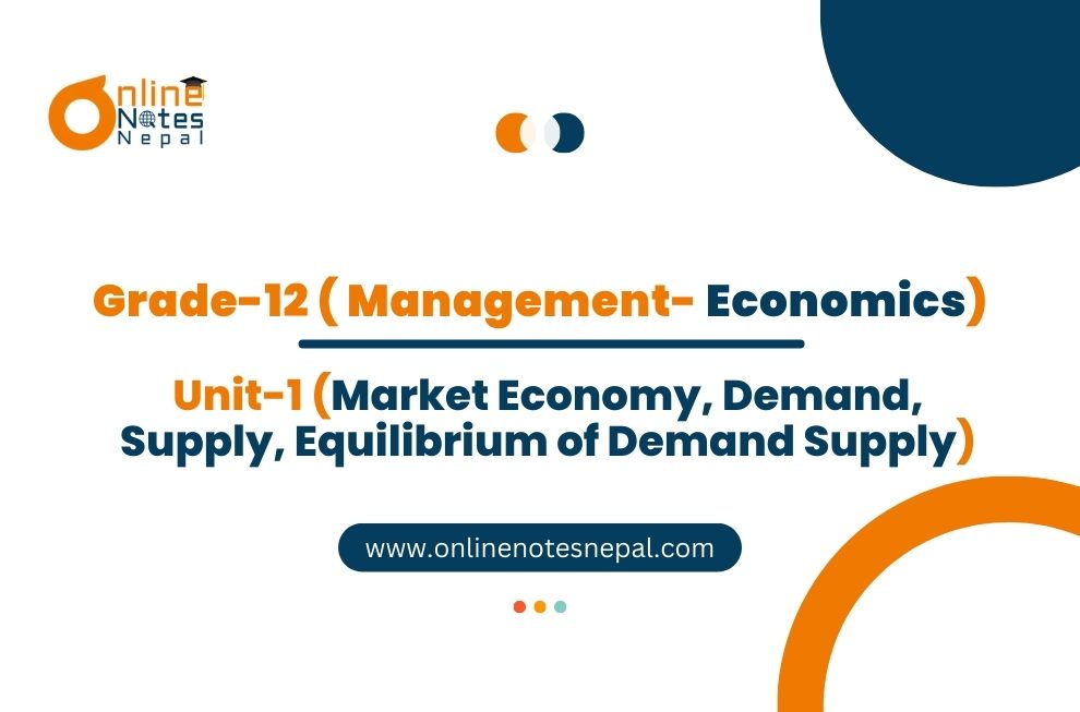 Unit 1: Market Economy, Demand, Supply, Equilibrium of Demand Supply